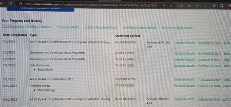 how much is ascp exam in the philippines|Questions about ASCPi exam : r/medlabprofessionals .